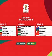 Bagan Kualifikasi Piala Dunia Zona Asia Round 3