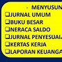 Slot Card Adalah Pdf Jurnal Umum Dan Buku Besar