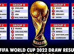 Slot Negara Eropa Di Piala Dunia 2022 Zona Concacaf