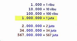 Sms Slot 1 Juta Dapat Berapa Rupiah